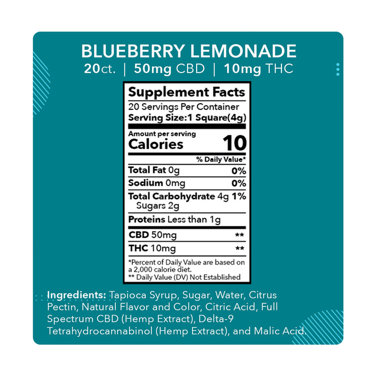 MDRN MOOD Blueberry Lemonade Gummies - 50mg CBD / 10mg THC (20ct)