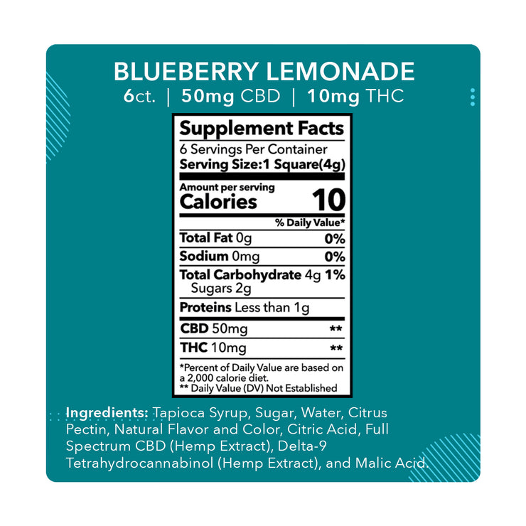 Blueberry Lemonade- 50mg CBD / 10mg THC (6ct)