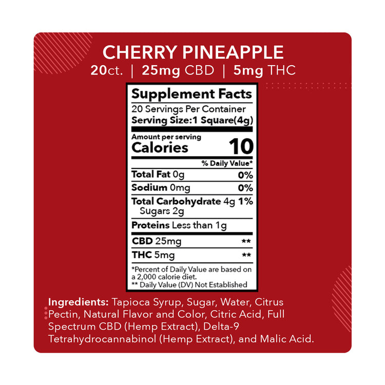 Buy Cherry Pineapple Gummies, 5mg THC + 25mg CBD – MDRN MOOD